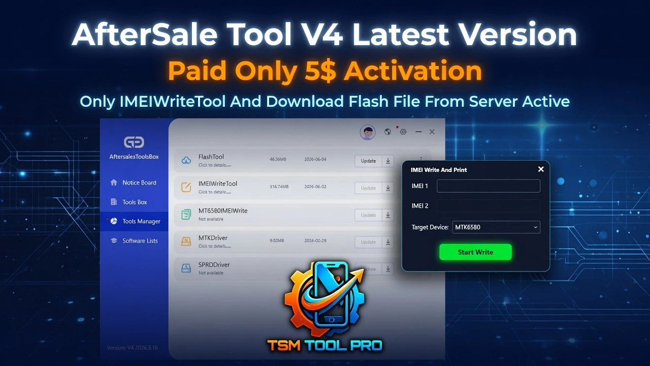 Aftersale activation